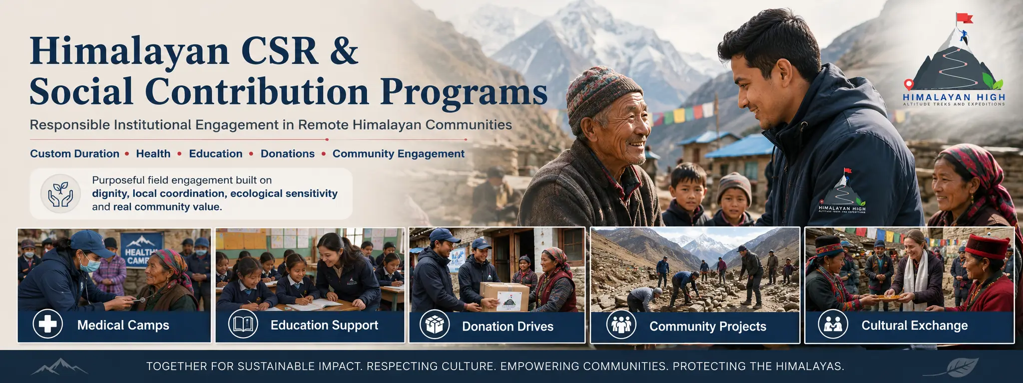 CSR program themes including medical camps, education support, donation drives, community projects and cultural exchange