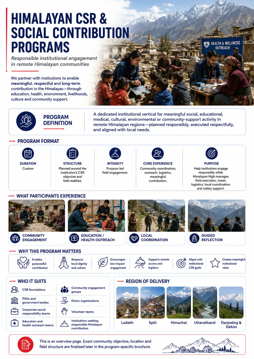 Himalayan CSR program structure, participant experience and field engagement framework