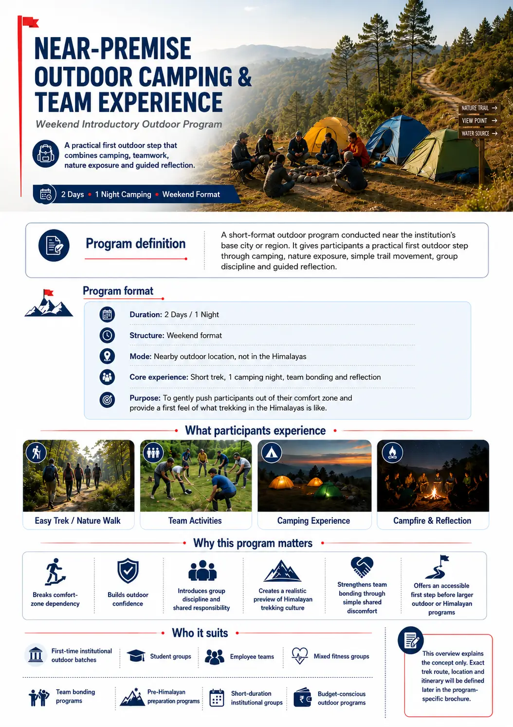 Nearby outdoor camping and team experience program by Himalayan High