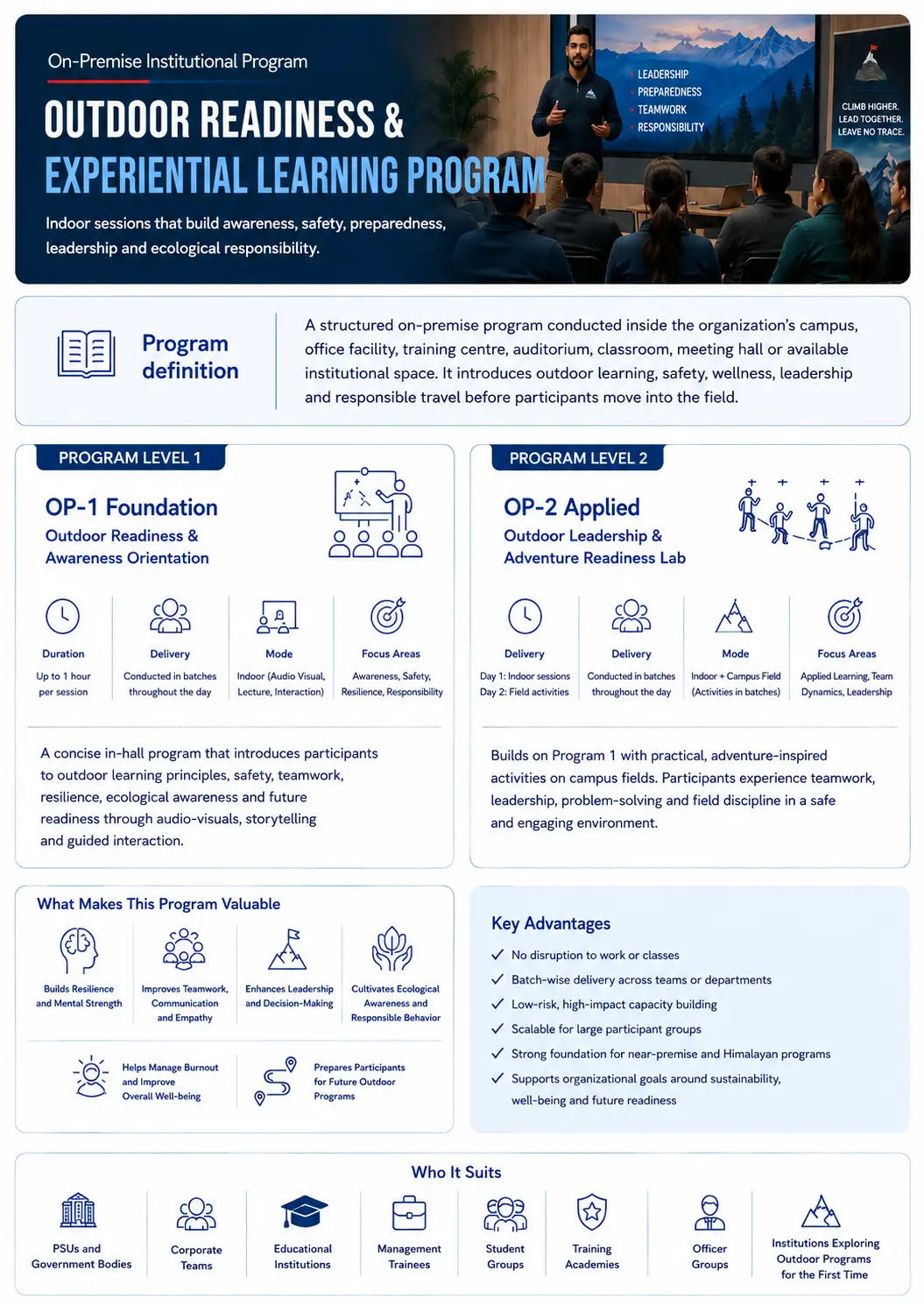 On-premise institutional outdoor readiness program format