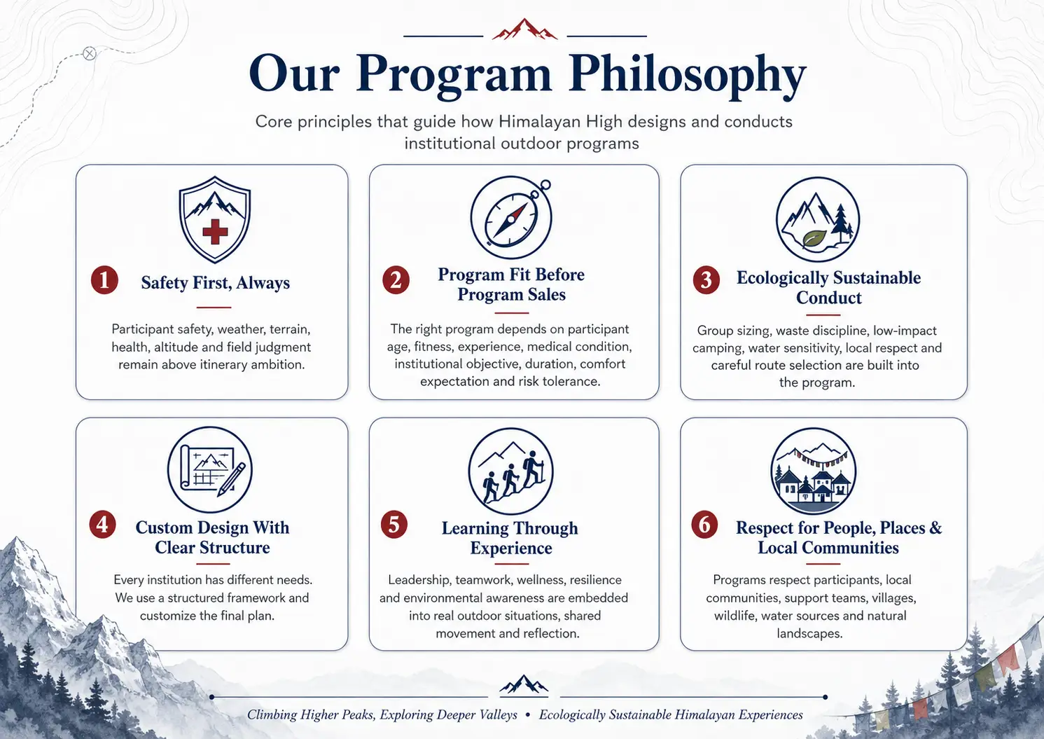 Himalayan High program philosophy for institutional outdoor programs