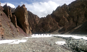 Shang La - Matho La Trek