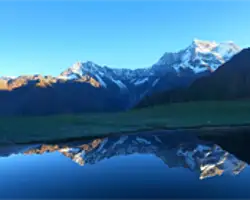  Nandi Kund – Ghiya Vinayak Pass Trek | Route, Peaks & 3D Trail Guide