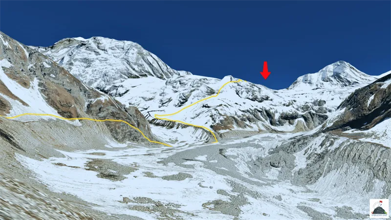 The Ultimate Extension of Bhyunder Khal Trek: Add Gupt Khal