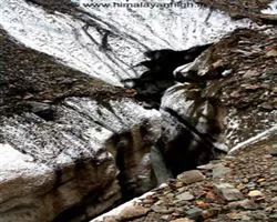 Bagini Glacier Trek – 27 img 20260101092432 4 crevasses of baghini glacier | Himalayan High
