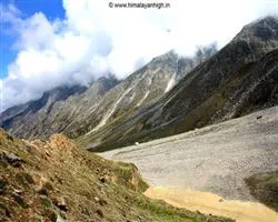 Bagini Glacier Trek – 27 img 20260101092441 8 looking behind baghini glacier | Himalayan High