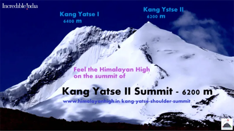 Kang Yatse 2 Expedition introduction