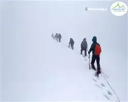 Kang Yatse 2 Expedition – mixed team from india and uk about to reach kangyatse 2 summit | Himalayan High