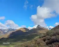 Dzongri La Trek – view from dzongri top | Himalayan High