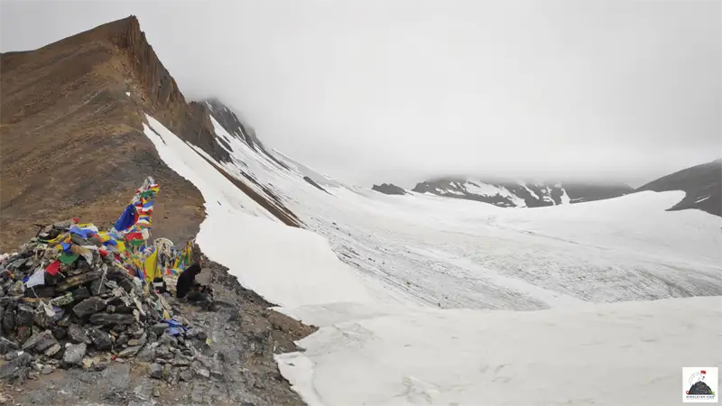 Parang La Acclimatization Strategy: Why Proper Acclimatization Matters Most