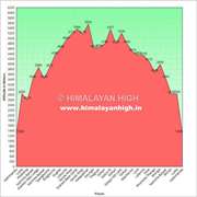 everestgokyo.png